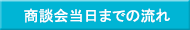 商談会当日までの流れ