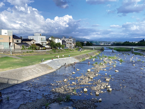 犀川下菊橋上流親水空間